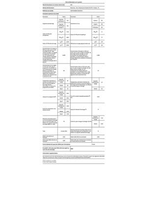 Lave-linge séchant AEG LWR73A966B