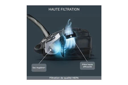 Aspirateur sans sac Rowenta Aspirateur avec sac, Puissance 400 W, Haute filtration, Basse consommation, Silencieux, Fabriqué en France, Bleu RO7451EA