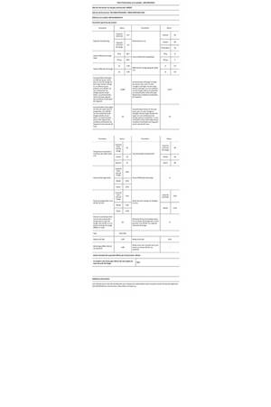 Lave-linge séchant INDESIT BDE761682XKFR N NOIR