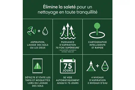 Aspirateur robot Irobot ROOMBA 105 COMBO ROBOT + AutoEmpty dock Blanc