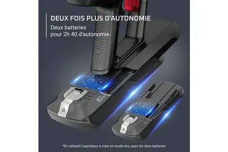 Aspirateur balai Rowenta Multifonction X-Force Flex 15.60 RH99F3WO