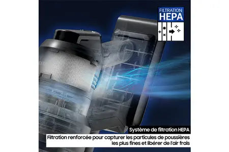 Aspirateur balai Samsung Bespoke AI jet Ultra Menthe VS90F40EEM